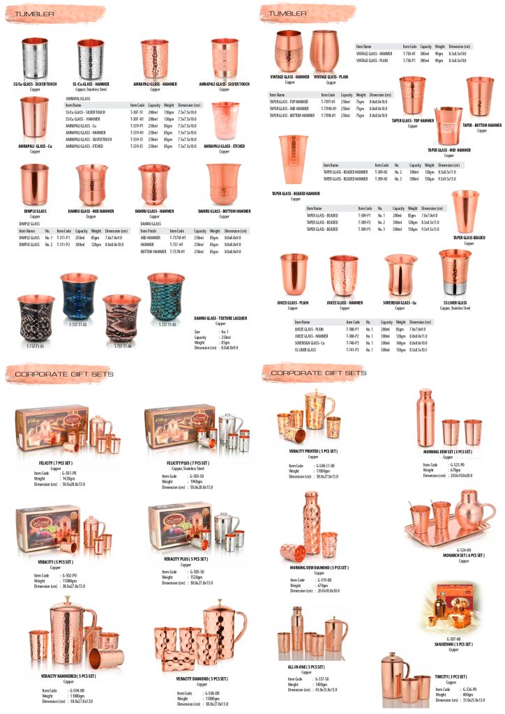 GLASSES/JUG SET